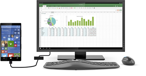 



5
 Vor allem die Einbindung mobiler Hardware ist mit einem einheitlichen Betriebssystem einfacher. 
