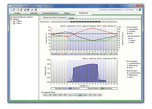 



4
 … oder nach der österreichischen ÖNORM H 6040; … 
