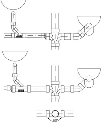 <p>
</p>

<p>
<span class="GVAbbildungszahl">4</span>
 Dimensionierung und Verlegung: Anschluss von fäkalienfreien und fäkalienhaltigen Anschlussleitungen ohne die Gefahr des Fremdeinspülens bei einem Doppelabzweig mit Innenradius D/2. 
</p> - © Geberit

