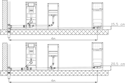 



6
 Gegenüberstellung konventioneller Anschluss an den Fallstrang und Anschluss mit Kombibogenabzweig: Bisher (unten): Anschluss von WC und Dusche am Fallstrang mittels einer gemeinsamen Anschlussleitung – ein vergleichsweise hoher Fußbodenaufbau zur Estrichüberdeckung der Rohre. Ab sofort (oben): dank Kombibogenabzweig werden WC und Dusche separat über einen Abzweig direkt am Fallstrang angeschlossen. Dies ermöglicht einen deutlich flacheren Bodenaufbau. 
