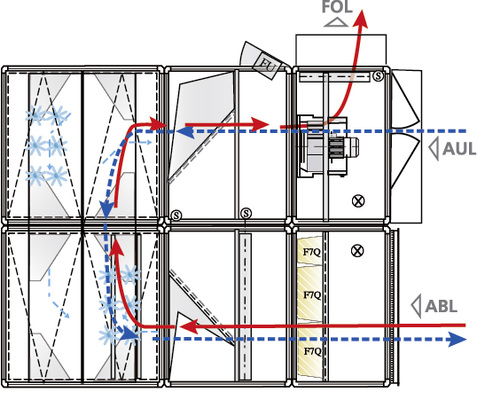 <p>
</p>

<p>
<span class="GVAbbildungszahl">1</span>
 Isothermer Bypass-Betrieb. 
</p> - © Kaup

