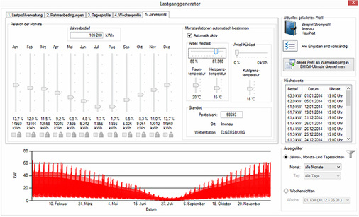 <p>
</p>

<p>
<span class="GVAbbildungszahl">4</span>
 Lastprofile für Strom und Wärme können importiert oder wie hier abgebildet individuell definiert werden. 
</p> - © Erfurth & Braunholz

