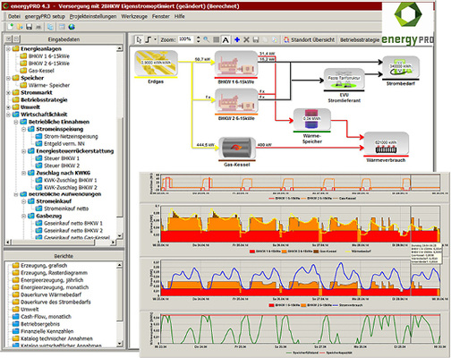 <p>
<span class="GVAbbildungszahl">6</span>
 … bis zu umfassenden Lösungen für die Simulation dynamischer Prozesse. 
</p>

<p>
</p> - © A/S / EMD Deutschland

