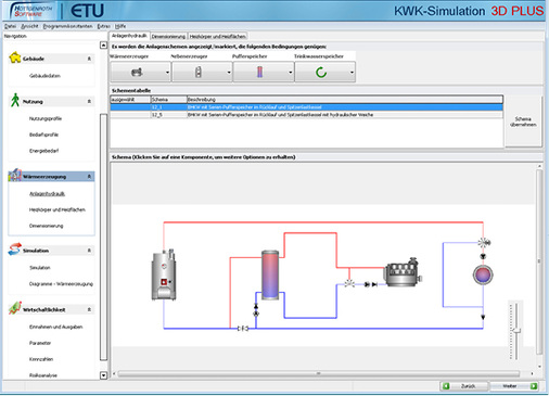 



9
 Will man Anlagen individuell auslegen, allen Wechselwirkungen zwischen den Systemkomponenten gerecht werden … 
