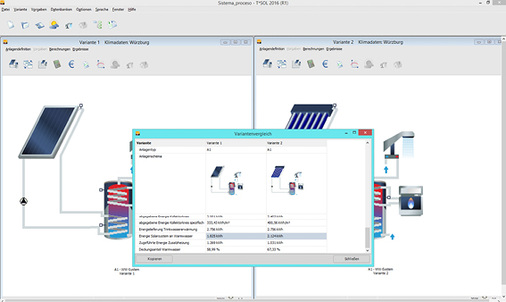 <p>
</p>

<p>
<span class="GVAbbildungszahl">9</span>
 Ertrags- und Wirtschaftlichkeitsberechnungen von Anlagenvarianten ermöglichen Vergleiche. 
</p> - © Valentin Software

