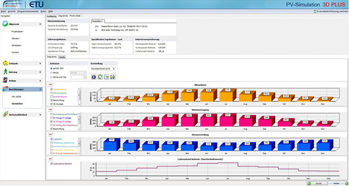 <p>
</p>

<p>
<span class="GVAbbildungszahl">10</span>
 Anschauliche Diagramme und Reports zur Wirtschaftlichkeit und Rentabilität von Anlagen schaffen Transparenz. 
</p> - © Hottgenroth / ETU Software

