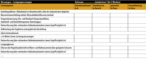 
5
 Aufwandsermittlung Teil 4 
