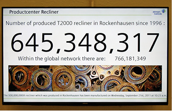 
2
 In jedem Augenblick ein fertiges Werkstück: Die Zählung ist an die Produktion gekoppelt und dokumentiert die unglaublich hohe Stückzahl des T2000-recliner-Beschlags (Sitzlehneneinsteller). 



