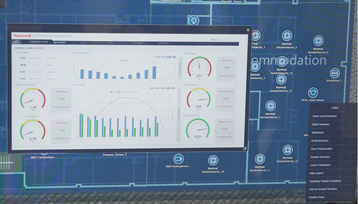 



2
 Intelligente Gebäudetechnologien, wie die Command and Control Suite (CCS) sorgen jederzeit für Überblick und Kontrolle. Komplexe Gebäudedaten werden durch Visualisierungen und intuitive Oberflächen in Empfehlungen umgewandelt. 
