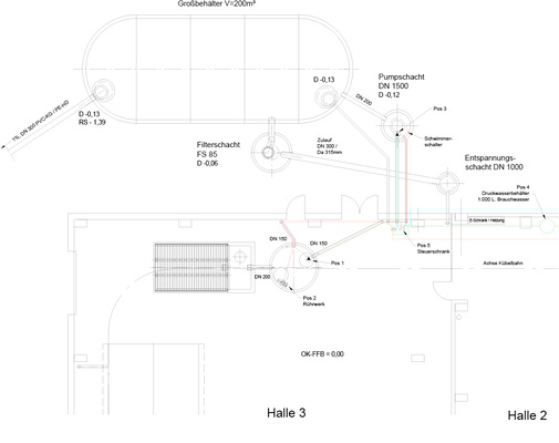 
6
 Lageplan der Regenwassernutzung im Mall-Betonwerk in Nottuln.



