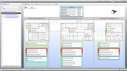 
4
 In der Webansicht ist sofort erkennbar, wenn Alarme oder Fehlermeldungen auftreten. 



