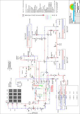 
5
 Anlagenschema. 
