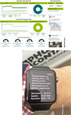 <p>
<span class="GVAbbildungszahl">5</span>
 Frei parametrierbare Energiecockpits revolutionieren die GLT-Anwendungen. Die Daten lassen sich auch auf eine Smartwatch übertragen. 
</p>