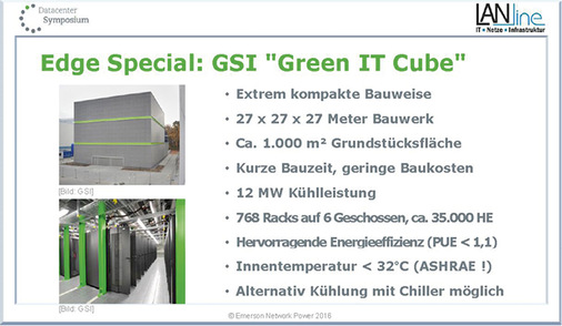 <p>
</p>

<p>
<span class="GVAbbildungszahl">4</span>
 Daten zum Green IT Cube.
</p> - © Emerson Network Power

