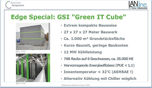 



4
 Daten zum Green IT Cube.
