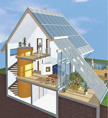 
9
 Schnittmodell eines Sonnenhauses.



