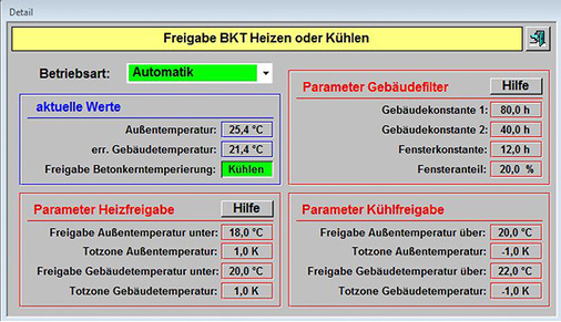 <p>
<span class="GVAbbildungszahl">3</span>
 Das Verwal-tungsgebäude der Saller Unternehmensgruppe wird fast ausschließlich über Betonflächen gekühlt oder geheizt. 
</p>