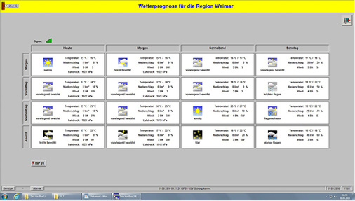 <p>
<span class="GVAbbildungszahl">4</span>
 Per Langwelle gelangen die vorhergesagten Wetterdaten zur HKW-Wetterprognose-Station und von dort über die Modbus-Schnittstelle in die Regelungstechnik. 
</p>