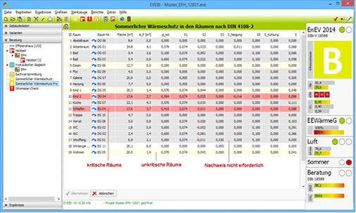 



7
 Eine Aufstellung über kritische und unkritische Räume schafft bei größeren Objekten Übersicht. 
