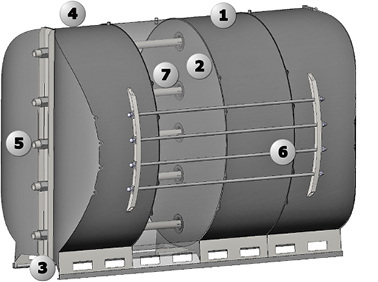 



2
 Varical-Speicher bestehend aus vier Modulen à 1350 l. Die beiden äußeren Module sind nicht nur über den ovalen Umfang, sondern auch zu den jeweiligen Stirnseiten hin druckstabil. Die Kräfte werden durch die fünf Be- und Entladerohre (5) und Stangen (6) am Rand aufgenommen. 
