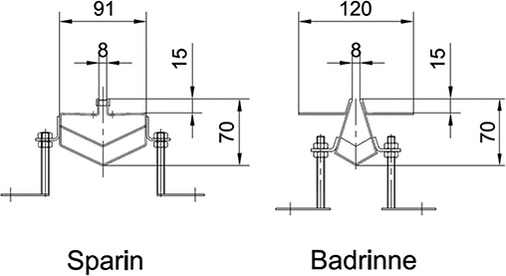 <p>
<span class="GVAbbildungszahl">6</span>
 Die Schnittskizze verdeutlicht, wo die Vorteile der Badrinne SPArin liegen: Gegenüber einer einfachen Badschlitzrinne fasst ihr Rinnensystem das dreifache Volumen an Wasser. Durch die Perforierung im Flanschbereich wird Sickerwasser, das sich auf der Dünnbettabdichtung befindet, sicher in das Rinnensystem abgeführt und Staunässe verhindert. 
</p>

<p>
</p> - © Aschl GmbH, Pichl bei Wels

