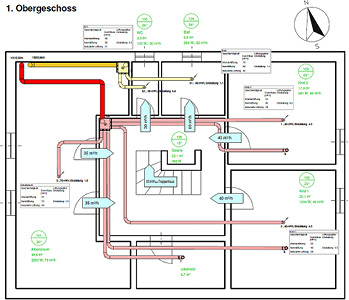 



10
 … grundrissorientiert oder in der 3D-Ansicht. 
