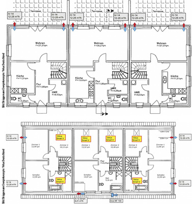 
2
 Positionen der dezentralen Lüftungselemente.
