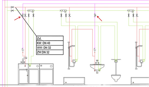 <p>
</p>

<p>
<span class="GVAbbildungszahl">2</span>
 Extrem separiert und mechanisch oft kompliziert „eingeregelt“: ein sogenanntes Hygienesystem mit den einzeln eingeregelten, abzweigenden subsidiären Ringleitungen zu den Entnahmestellen bzw. Verbrauchern. 
</p> - © Köhler

