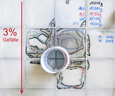 <p>Bild 3  Erster Versuch mit Fliesenbett nach dem Buttering-and-Floating-Verfahren: Hier steigt der größere Teil des Wassers sogar gegen das Gefälle an. Sehr langsam trocknet der Prüfkörper nach dem Versuch durch Verdunstung wieder aus – wie es die Gewichtsangaben im zeitlichen Verlauf zeigen.</p> - © OFI Bild 3  Erster Versuch mit Fliesenbett nach dem Buttering-and-Floating-Verfahren: Hier steigt der größere Teil des Wassers sogar gegen das Gefälle an. Sehr langsam trocknet der Prüfkörper nach dem Versuch durch Verdunstung wieder aus – wie es die Gewichtsangaben im zeitlichen Verlauf zeigen.