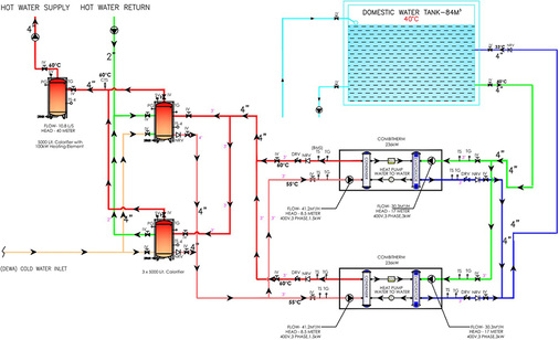 



3
 Hydraulikschema Plaza Residence 
