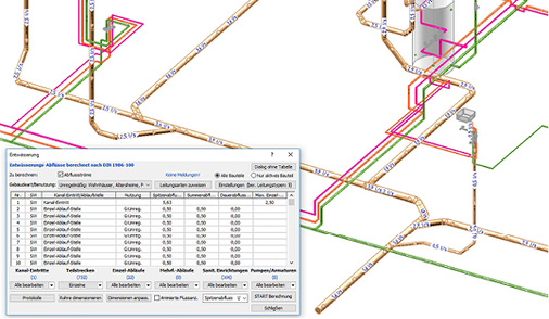 Eine grafische Anzeige der Berechnungsergebnisse, etwa der Fließgeschwindigkeiten, unterstützt die Optimierung von Rohrnetzen.
