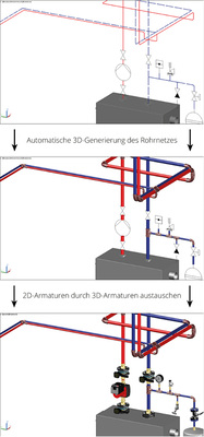 



10
 Passt sich die Detaillierung des Rohrnetzes dem jeweiligen Projektstadium an, wird die Planung vereinfacht und beschleunigt. 
