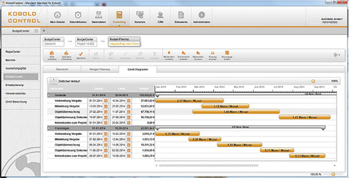 <p>
</p>

<p>
<span class="GVAbbildungszahl">3</span>
 Das BudgetCenter von Kobold Control hilft bei der Personal- und Projektplanung schon vor Projektbeginn. 
</p> - © Kobold Management Systeme

