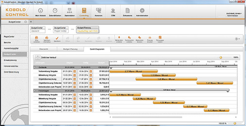 



3
 Das BudgetCenter von Kobold Control hilft bei der Personal- und Projektplanung schon vor Projektbeginn. 
