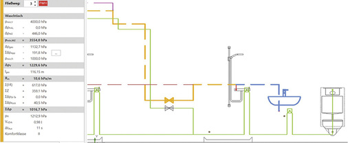 <p>
<span class="GVAbbildungszahl">9</span>
 Nachweis des nicht zirkulierenden Wasserinhalts im Fließweg (V
<sub>nZirk</sub>
) und der zugehörigen Ausstoßzeit (t
<sub>Aus</sub>
) in Abhängigkeit vom Entnahmedurchfluss bei Fließ- oder Ruhedruck der Entnahmearmatur. 
</p>

<p>
</p> - © Kemper

