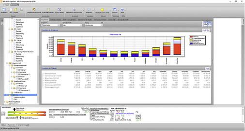 <p>
</p>

<p>
<span class="GVAbbildungszahl">8</span>
 Simulationen ermöglichen eine Optimierung des Energiebedarfs. 
</p> - © Heilmann Software

