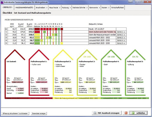 <p>
</p>

<p>
<span class="GVAbbildungszahl">12</span>
 Den individuellen Sanierungsfahrplan (iSFP) unterstützen inzwischen die meisten Programme. 
</p> - © Hottgenroth Software

