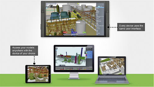 



3
 Mit BIM-Viewern lassen sich BIM-Modelle plattformunabhängig anzeigen, … 
