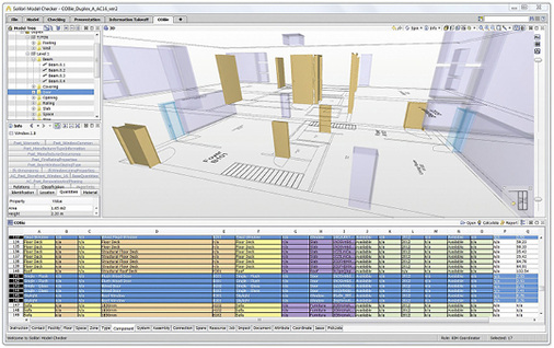 <p>
</p>

<p>
<span class="GVAbbildungszahl">9</span>
 BIM-Modell-Checker können auch für die Prüfung auf Normen- und Regelkonformitäten von Bauvorhaben eingesetzt werden. 
</p> - © Solibri

