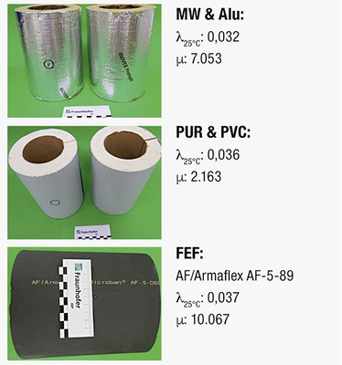 <p>
</p>
<p>
<span class="GVAbbildungszahl">4</span>
 Materialien im Test. 
</p> - © Armacell
 
4
 Materialien im Test.