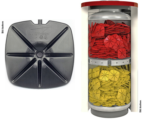 
7
 Nach dem Motto, „keep it simple and stupid“ bietet Axiotherm verschiedene “Heatsels” an, die einfach in mit Wasser gefüllte Speicher geschüttet werden. Die Speicherkapazität bestehender Behälter lässt sich damit um das zwei- bis vierfache erhöhen, so das Unternehmen.
