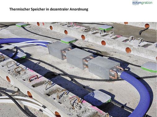 
10
 Die PCM-Elemente von Innogration werden im Hohlraum der vorgefertigten Deckenelemente installiert. Die Aktivierung von Spitzenkühllast erfolgt raumweise über einen Ventilator. Regeneriert werden die PCM-Module bei Nacht im Rahmen der Aufladung des BKT-Systems.



