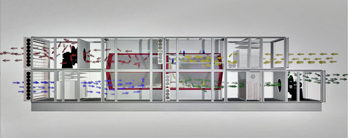 <p>
</p>

<p>
<span class="GVAbbildungszahl">2</span>
 RLT-Gerät mit Platten-Wärmeübertrager System TwinXPlate by Howatherm. 
</p> - © Howatherm / Schiller-Krenz

