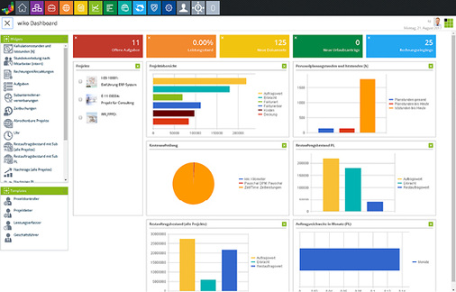



4
 Ein Vorteil GoBD-konformer Büroführung mithilfe von BMSP-Software sind u. a. aktuelle Analysen zu Bürokosten und Projektständen. 

