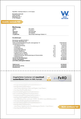 <p>
<span class="GVAbbildungszahl">6</span>
 … wenn GoBD-konforme E-Rechnungen zusätzliche maschinenlesbare Daten enthalten. 
</p>

<p>
</p> - © Weise Software

