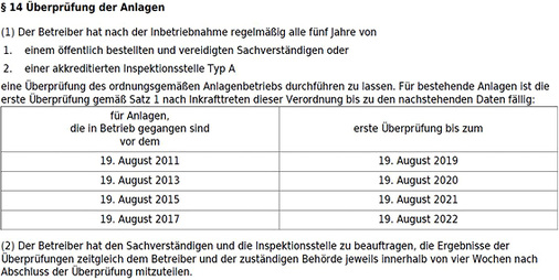 



2
 Auszug: § 14 „Überprüfung der Anlagen“ in der 42. BImSchV. 
