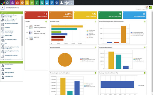 <p>
</p>

<p>
<span class="GVAbbildungszahl">2</span>
 Am digitalen Dashboard haben Planer wichtige Büro- und Projektdaten stets im Blick. 
</p> - © wiko Bausoftware

