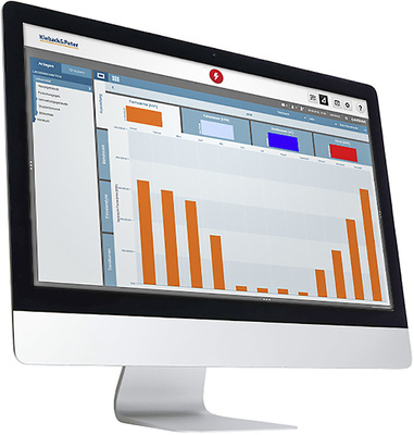 <p>
<span class="GVAbbildungszahl">3</span>
 Darstellung von Energie- und Anlagendaten im Gebäude- und Energiemanagementsystem Qanteon von Kieback&Peter. Ab 2025 müssen die Systeme für die Gebäudeautomatisierung und -steuerung in Nichtwohngebäude ab 290 kW Nennleistung der Heizungs- bzw. Klimaanlage u. a. Benchmarks in Bezug auf die Energieeffizienz des Gebäudes aufstellen, Effizienzverluste von gebäudetechnischen Systemen erkennen und die für das gebäudetechnische Management zuständige Person über mögliche Verbesserungen der Energieeffizienz informieren. 
</p>

<p>
</p> - © Kieback&Peter

