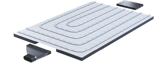 



2
 Für die Kombination von Flächentemperierung und Wohnraumlüftung werden nur drei zusätzliche Komponenten (Bodenpaneel, Modulverbinder und Kanalübergang) benötigt. 
