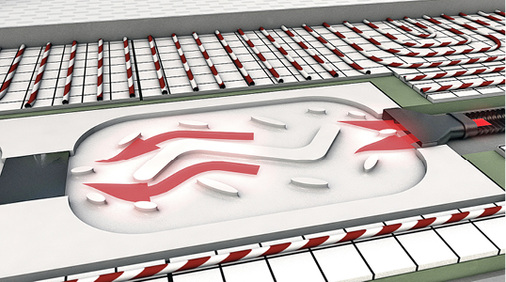 



3
 Das Bodenpaneel dient als Nachheizregister für die Zuluft. Der S-Bogen und die Leitnoppen sorgen für eine hohe Wärmeübertragung, optimale Hygiene und eine Lenkung des Reinigungsschlauchs. 
